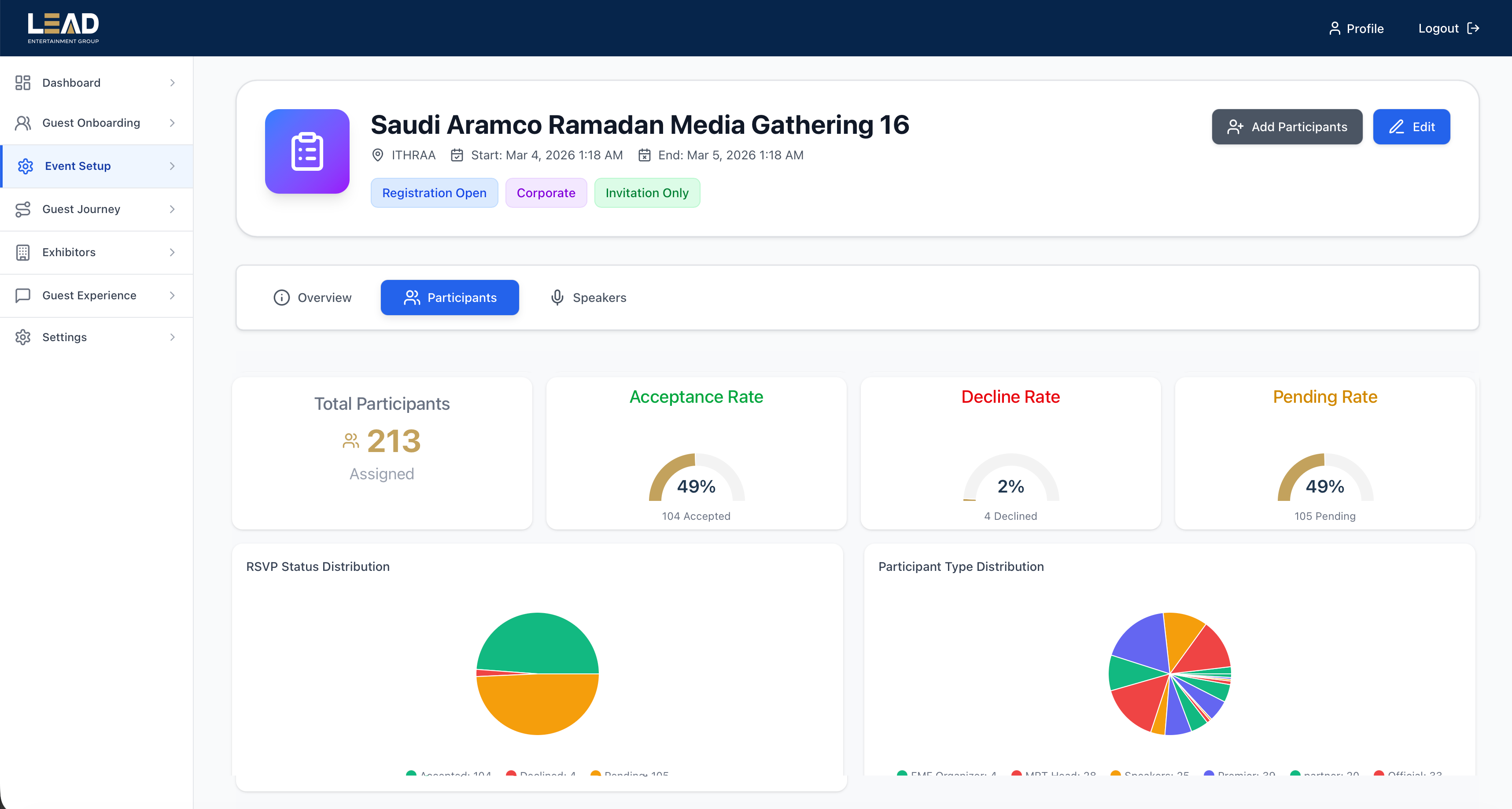 Lead360 Participants Dashboard - Manage event guests, flights, accommodation, and trips
